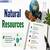 Natural Resources - Types of Examples, Definition, FAQs